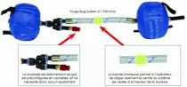 Système d’inertage pour soudage de tuyaux - PURGE BAG SYSTEM